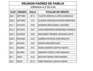 REUNION PADRES DE FAMILIA
                  JORNADA A (7:00 A.M)

CLEI GRADO        AULA          TITULAR DE GRUPO
3A2-1   SEPTIMO   201-1   YULIETH MARCELA LOPEZ GONZALEZ

3A2-2   SEPTIMO   1-01    CLAUDIA CRISTINA ESTRADA MARTINEZ

4A1-1   OCTAVO    2-03    EDINSON ARISTIZABAL CASTAÑO

4A1-2   OCTAVO    3-01    JHON ANDERSON HERNANDEZ ARANGO

4A2-1   NOVENO    2-02    GEOVANNY ANDRES VERGARA CHICA

4A2-2   NOVENO    3-02    SANDRA PATRICIA CANO BEDOYA

5A-1    DECIMO    4-02    EDGAR ORDOÑEZ DAZA

5A-2    DECIMO    4-01    MARIA DAMARYZ ZAPTA PUERTA

5A-3    DECIMO    4-04    EBERHAR YOSEF CANO NARANJO

6A-1    ONCE      4-03    NESTOR FABIAN TORO MADRID

6A-2    ONCE      201-2   SINDY MARCELA ZAPATA MORA
 