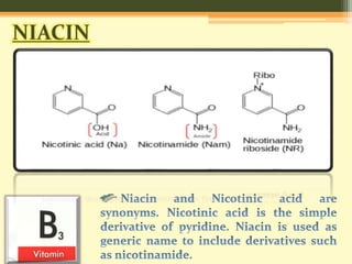 NIACIN 
 