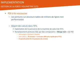 IMPLEMENTATION
GESTION DE LA FORTE VOLUMETRIE (2/2)
• PDI à la rescousse
– Les jointures sur plusieurs tables de millions de lignes non
performantes
– Déport des calculs dans l’ETL
• Exploitation de la puissance de la machine de calcul de l’ETL
• Remplacement jointures SQL par des composants « Merge Join » de PDI
– Découpage en plusieurs requêtes
– Gain obtenu : 45 minutes -> 5 minutes (90% plus rapide dans l’ETL)
– En grande partie lié à la puissance du serveur
 