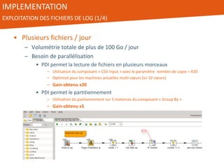 IMPLEMENTATION
EXPLOITATION DES FICHIERS DE LOG (1/4)
• Plusieurs fichiers / jour
– Volumétrie totale de plus de 100 Go / jour
– Besoin de parallélisation
• PDI permet la lecture de fichiers en plusieurs morceaux
– Utilisation du composant « CSV Input » avec le paramètre nombre de copie = X20
– Optimisé pour les machines actuelles multi-cœurs (ici 32 cœurs)
– Gain obtenu x20
• PDI permet le partitionnement
– Utilisation du partionnement sur 5 instances du composant « Group By »
– Gain obtenu x5
 