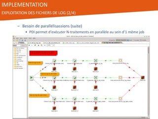 IMPLEMENTATION
EXPLOITATION DES FICHIERS DE LOG (2/4)
– Besoin de parallélisassions (suite)
• PDI permet d’exécuter N-traitements en parallèle au sein d’1 même job
 