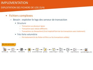 IMPLEMENTATION
EXPLOITATION DES FICHIERS DE LOG (3/4)
• Fichiers complexes
– Besoin : exploiter le logs des serveur de transaction
• Structure
– Transaction sur plusieurs lignes
– Transaction avec statuts différents
– Transactions se chevauchent (Il est impératif de trier les transactions avec traitement)
• Très forte volumétrie
– Pré-traitement (tri du fichier et filtre sur les transactions valides)
 