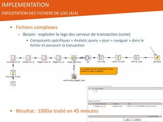 IMPLEMENTATION
EXPLOITATION DES FICHIERS DE LOG (4/4)
• Fichiers complexes
– Besoin : exploiter le logs des serveur de transaction (suite)
• Composants spécifiques « Analytic query » pour « naviguer » dans le
fichier et parcourir la transaction
• Résultat : 100Go traité en 45 minutes
 