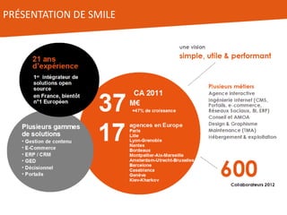 PRÉSENTATION DE SMILE
 