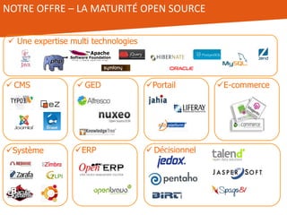  Une expertise multi technologies
 CMS  GED Portail
 Décisionnel
E-commerce
ERPSystème
NOTRE OFFRE – LA MATURITÉ OPEN SOURCE
 