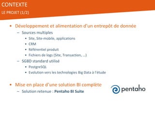 CONTEXTE
LE PROJET (1/2)
• Développement et alimentation d’un entrepôt de donnée
– Sources multiples
• Site, Site-mobile, applications
• CRM
• Référentiel produit
• Fichiers de logs (Site, Transaction, …)
– SGBD standard utilisé
• PostgreSQL
• Evolution vers les technologies Big Data à l’étude
• Mise en place d’une solution BI complète
– Solution retenue : Pentaho BI Suite
 