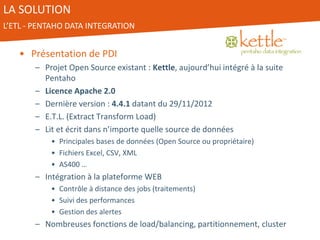 LA SOLUTION
L’ETL - PENTAHO DATA INTEGRATION
• Présentation de PDI
– Projet Open Source existant : Kettle, aujourd’hui intégré à la suite
Pentaho
– Licence Apache 2.0
– Dernière version : 4.4.1 datant du 29/11/2012
– E.T.L. (Extract Transform Load)
– Lit et écrit dans n’importe quelle source de données
• Principales bases de données (Open Source ou propriétaire)
• Fichiers Excel, CSV, XML
• AS400 …
– Intégration à la plateforme WEB
• Contrôle à distance des jobs (traitements)
• Suivi des performances
• Gestion des alertes
– Nombreuses fonctions de load/balancing, partitionnement, cluster
 