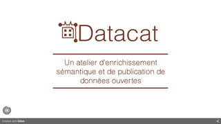 Created	with	Slides 
 