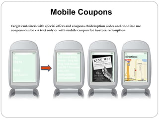 Mobile Coupons Target customers with special offers and coupons. Redemption codes and one-time use coupons can be via text only or with mobile coupon for in-store redemption.  Send Coupon via Text Include an Image And a link for Directions TO:  79274 MSG:  Salt Island Directions: Salt Island Chop House -  King Me King Crab Dinner $16.99 * For more info, visit  www.cellsigns. com/saltisland   