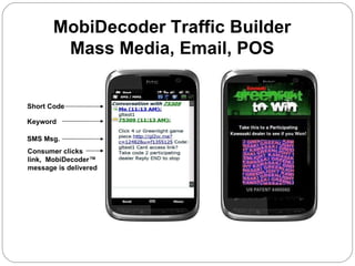 Short Code Keyword Consumer clicks link,  MobiDecoder™ message is delivered SMS Msg . MobiDecoder Traffic Builder Mass Media, Email, POS 