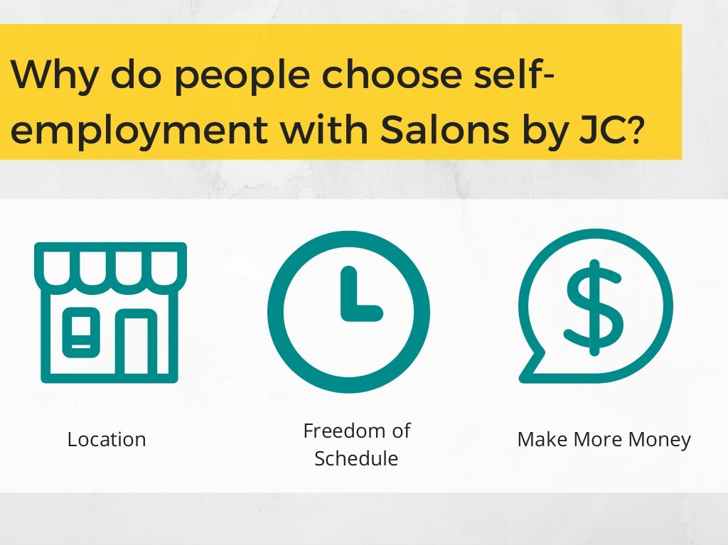 Salons by JC Salon Suite Owner Guide