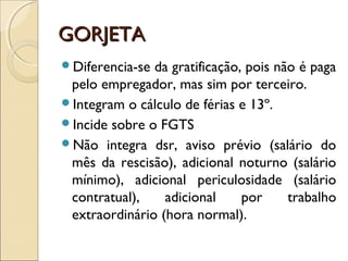 GORJETAGORJETA
Diferencia-se da gratificação, pois não é paga
pelo empregador, mas sim por terceiro.
Integram o cálculo de férias e 13º.
Incide sobre o FGTS
Não integra dsr, aviso prévio (salário do
mês da rescisão), adicional noturno (salário
mínimo), adicional periculosidade (salário
contratual), adicional por trabalho
extraordinário (hora normal).
 