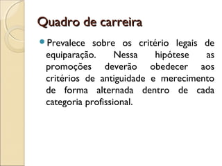 Quadro de carreiraQuadro de carreira
Prevalece sobre os critério legais de
equiparação. Nessa hipótese as
promoções deverão obedecer aos
critérios de antiguidade e merecimento
de forma alternada dentro de cada
categoria profissional.
 