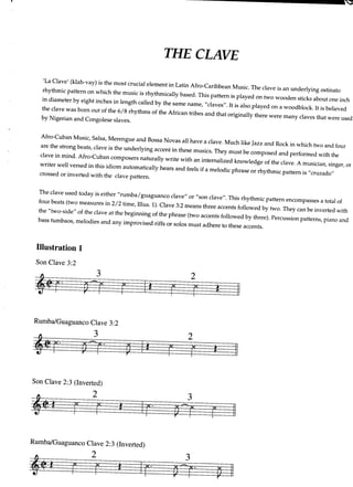 AfroCuban Keyboard Grooves