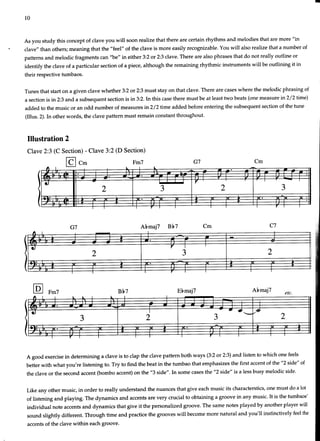 AfroCuban Keyboard Grooves