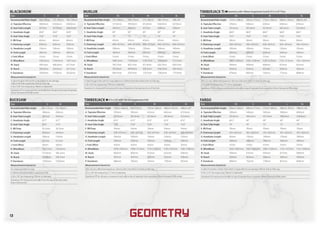 Salsa Cycles 2019 catalog for web