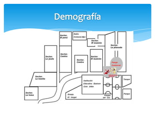Producto: En nuestros productos contamos con las siguientes series a continuación: Pollo, Carnes Embutidas, Huevos, Quesos, Salsas, Frutas, Verduras y Crema de lecheProceso: La estructura  y organización serán de gran importancia para la funcionalidad del negocio ya que  los procesos estandarizados de calidad son determinantes para generar valor agregado al cliente.
