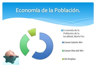 A: Autogestión.R: Responsabilidad.A: Autonomía.S: Servicio.Valores.
