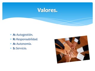 Ganar/Ganar significa que los acuerdos o soluciones son mutuamente beneficios, mutuamente satisfactorios. Con una solución de Ganar/Ganar se siente bien por la decisión que se tome, y se comprometen con el plan de acción. Ganar/Ganar ve la vida como un escenario cooperativo no competitivo. Ganar/Ganar en cambio, se basa en el paradigma de que hay mucho para todos, de que el éxito de una persona no se logra a expensas o excluyendo el éxito de otros. Ganar/Ganar.