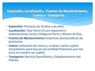 Efectivo.Créditos  informales  y formales. Con instituciones educativas o sector salud.Forma de Pago.