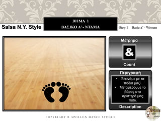C O P Y R I G H T ® A P O L L O N D A N C E S T U D I O
BHMA 1
ΒΑΣΙΚΟ A’ - ΝΤΑΜΑSalsa N.Y. Style Step 1 Basic a’ - Woman
Μέτρημα
Count
&
Περιγραφή
Description
• Ξεκινάμε με τα
πόδια μαζί.
• Μεταφέρουμε το
βάρος στο
αριστερό μας
πόδι.
 
