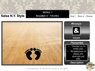 C O P Y R I G H T ® A P O L L O N D A N C E S T U D I O
BHMA 1
ΒΑΣΙΚΟ A’ - ΝΤΑΜΑSalsa N.Y. Style Step 1 Basic a’ - Woman
Μέτρημα
Count
&
Περιγραφή
Description
• Ξεκινάμε με τα
πόδια μαζί.
• Μεταφέρουμε το
βάρος στο
αριστερό μας
πόδι.
 