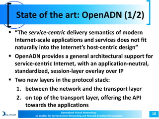 State of the art: OpenADN (1/2) 
10 
 “The service-centric delivery semantics of modern 
Internet-scale applications and services does not fit 
naturally into the Internet’s host-centric design” 
 OpenADN provides a general architectural support for 
service-centric Internet, with an application-neutral, 
standardized, session-layer overlay over IP 
 Two new layers in the protocol stack: 
1. between the network and the transport layer 
2. on top of the transport layer, offering the API 
towards the applications 
Generalized Virtual Networking: 
an enabler for Service Centric Networking and Network Function Virtualization 
 