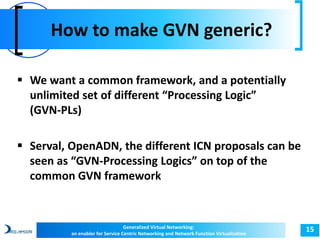 How to make GVN generic? 
15 
 We want a common framework, and a potentially 
unlimited set of different “Processing Logic” 
(GVN-PLs) 
 Serval, OpenADN, the different ICN proposals can be 
seen as “GVN-Processing Logics” on top of the 
common GVN framework 
Generalized Virtual Networking: 
an enabler for Service Centric Networking and Network Function Virtualization 
 