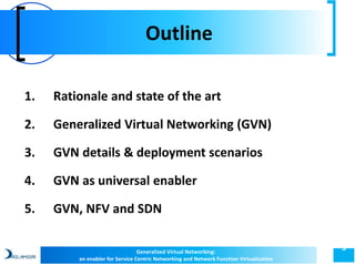 Outline 
3 
1. Rationale and state of the art 
2. Generalized Virtual Networking (GVN) 
3. GVN details & deployment scenarios 
4. GVN as universal enabler 
5. GVN, NFV and SDN 
Generalized Virtual Networking: 
an enabler for Service Centric Networking and Network Function Virtualization 
 