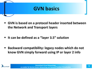 GVN basics 
6 
 GVN is based on a protocol header inserted between 
the Network and Transport layers 
 It can be defined as a “layer 3.5” solution 
 Backward compatibility: legacy nodes which do not 
know GVN simply forward using IP or layer 2 info 
Generalized Virtual Networking: 
an enabler for Service Centric Networking and Network Function Virtualization 
 