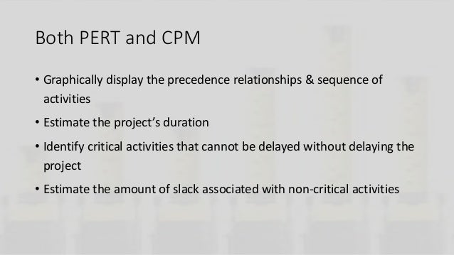 role of pert and cpm in project management Pert / cpm:dummy activities, to find the critical path operations research formal sciences mathematics formal sciences statistics. role of pert and cpm in project management Pert / cpm:dummy activities, to find the critical path operations research formal sciences mathematics formal sciences statistics.