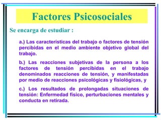 Factores Psicosociales
a.) Las características del trabajo o factores de tensión
percibidas en el medio ambiente objetivo global del
trabajo.
b.) Las reacciones subjetivas de la persona a los
factores de tensión percibidas en el trabajo
denominados reacciones de tensión, y manifestadas
por medio de reacciones psicológicas y fisiológicas, y
c.) Los resultados de prolongadas situaciones de
tensión: Enfermedad físico, perturbaciones mentales y
conducta en retirada.
Se encarga de estudiar :
 