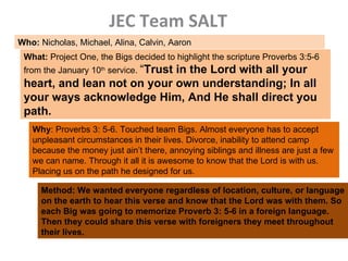JEC Team SALT Who:  Nicholas, Michael, Alina, Calvin, Aaron  What:  Project One, the Bigs decided to highlight the scripture Proverbs 3:5-6 from the January 10 th  service.  “ Trust in the Lord with all your heart, and lean not on your own understanding; In all your ways acknowledge Him, And He shall direct you path.  Why : Proverbs 3: 5-6. Touched team Bigs. Almost everyone has to accept unpleasant circumstances in their lives. Divorce, inability to attend camp because the money just ain’t there, annoying siblings and illness are just a few we can name. Through it all it is awesome to know that the Lord is with us. Placing us on the path he designed for us. Method: We wanted everyone regardless of location, culture, or language on the earth to hear this verse and know that the Lord was with them. So each Big was going to memorize Proverb 3: 5-6 in a foreign language. Then they could share this verse with foreigners they meet throughout their lives. 