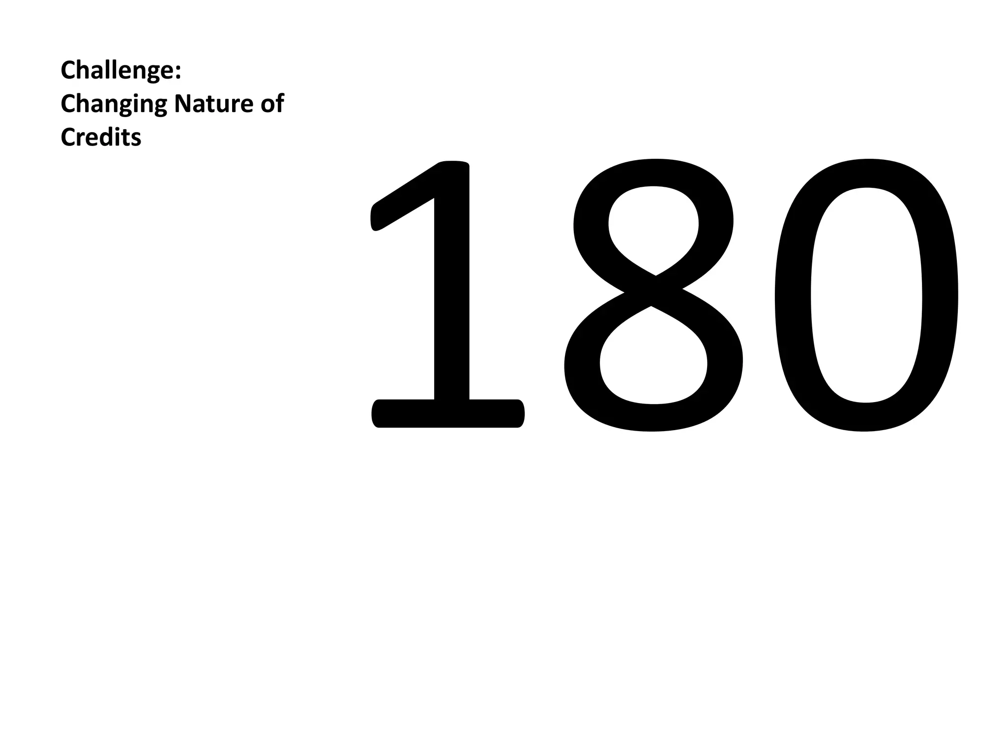 Challenge:
Changing Nature of
Credits
 