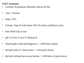 SALT economics
• Location: Kinuskusan, Bansalan, Davao del Sur
• Area: 1 hectare
• Slope: 25%
• Climate: Type D (with about 100-125 inches rainfall per year)
• Soil: Miral Clay Loam
• pH: 5.5; low N: low P: Medium K
• Total length of Ipil-ipil hedgerows = 1,804 linear meters
• Ipil-ipil yield of 1 linear meter = 1 kilo green leaves
• Ipil-ipil yield per harvest per hectare = 1,804 kilos of green leaves
 