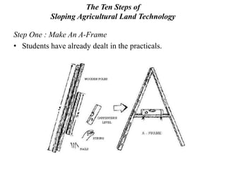 The Ten Steps of
Sloping Agricultural Land Technology
Step One : Make An A-Frame
• Students have already dealt in the practicals.
 