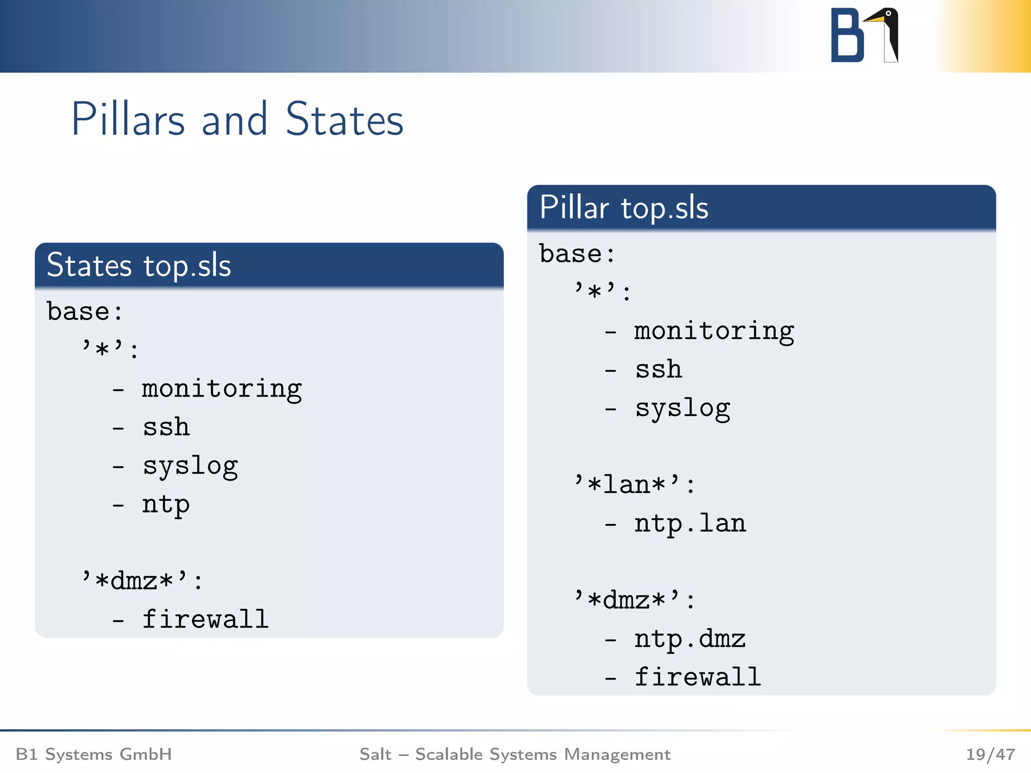 Pillars and States
States top.sls
base:
’*’:
- monitoring
- ssh
- syslog
- ntp
’*dmz*’:
- firewall
Pillar top.sls
base:
’*’:
- monitoring
- ssh
- syslog
’*lan*’:
- ntp.lan
’*dmz*’:
- ntp.dmz
- firewall
B1 Systems GmbH Salt – Scalable Systems Management 19/47
 