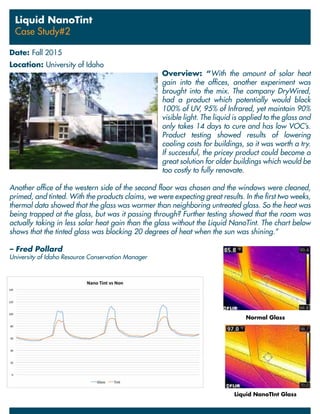 Liquid NanoTint
Case Study#2
Date: Fall 2015
Location: University of Idaho
Overview: “With the amount of solar heat
gain into the offices, another experiment was
brought into the mix. The company DryWired,
had a product which potentially would block
100% of UV, 95% of Infrared, yet maintain 90%
visible light. The liquid is applied to the glass and
only takes 14 days to cure and has low VOC’s.
Product testing showed results of lowering
cooling costs for buildings, so it was worth a try.
If successful, the pricey product could become a
great solution for older buildings which would be
too costly to fully renovate.
Another office of the western side of the second floor was chosen and the windows were cleaned,
primed, and tinted. With the products claims, we were expecting great results. In the first two weeks,
thermal data showed that the glass was warmer than neighboring untreated glass. So the heat was
being trapped at the glass, but was it passing through? Further testing showed that the room was
actually taking in less solar heat gain than the glass without the Liquid NanoTint. The chart below
shows that the tinted glass was blocking 20 degrees of heat when the sun was shining.”
– Fred Pollard
University of Idaho Resource Conservation Manager
Normal Glass
Liquid NanoTInt Glass
 