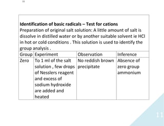 Salt Analysis Questions SALT ANALYSIS.pdf