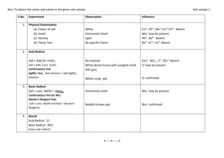 salt Analysis PDF (2).pdf chemistry, practical | PDF