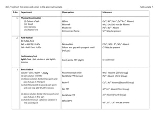 salt Analysis PDF (2).pdf chemistry, practical | PDF