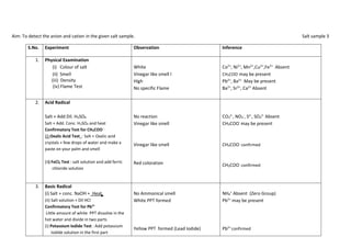 salt Analysis PDF (2).pdf chemistry, practical | PDF