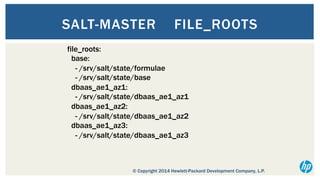 SALT-MASTER

FILE_ROOTS

file_roots:
base:
- /srv/salt/state/formulae
- /srv/salt/state/base
dbaas_ae1_az1:
- /srv/salt/state/dbaas_ae1_az1
dbaas_ae1_az2:
- /srv/salt/state/dbaas_ae1_az2
dbaas_ae1_az3:
- /srv/salt/state/dbaas_ae1_az3

© Copyright 2014 Hewlett-Packard Development Company, L.P.

 