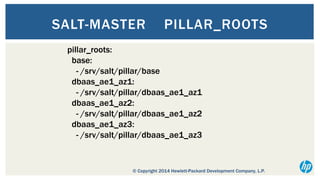 SALT-MASTER

PILLAR_ROOTS

pillar_roots:
base:
- /srv/salt/pillar/base
dbaas_ae1_az1:
- /srv/salt/pillar/dbaas_ae1_az1
dbaas_ae1_az2:
- /srv/salt/pillar/dbaas_ae1_az2
dbaas_ae1_az3:
- /srv/salt/pillar/dbaas_ae1_az3

© Copyright 2014 Hewlett-Packard Development Company, L.P.

 