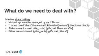 What do we need to deal with?
Masters share nothing:
• Minion keys must be managed by each Master
• ** or we could ‘share’ the /etc/salt/pki/master/{minions*} directories directly
• States are not shared (file_roots) [gitfs, salt.fileserver.s3fs]
• Pillars are not shared (pillar_roots) [gitfs, salt.pillar.s3]
 