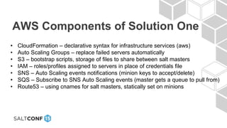 AWS Components of Solution One
• CloudFormation – declarative syntax for infrastructure services (aws)
• Auto Scaling Groups – replace failed servers automatically
• S3 – bootstrap scripts, storage of files to share between salt masters
• IAM – roles/profiles assigned to servers in place of credentials file
• SNS – Auto Scaling events notifications (minion keys to accept/delete)
• SQS – Subscribe to SNS Auto Scaling events (master gets a queue to pull from)
• Route53 – using cnames for salt masters, statically set on minions
 