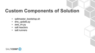Custom Components of Solution
• saltmaster_bootstrap.sh
• dns_update.py
• aws_im.py
• salt reactors
• salt runners
 