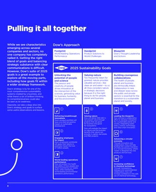 While we see characteristics
emerging across several
companies and sectors, no
one company has completely
nailed it. Getting the right
blend of goals and balancing
strategic substance with clear
communications is difficult.
However, Dow’s suite of 2025
goals is a great example to
explore all the moving parts,
including how goals fit within
a wider strategy framework.
Dow’s strategy is by far one of the
most comprehensive sustainability
systems created by a business, and
while there’s a lot of brilliant thinking,
its comprehensiveness could also
be seen as its weakness.
Opposite, we take a deep dive into
Dow’s strategy and goals to surface
some useful observations and lessons.
Pulling it all together
Dow’s Approach
2025 Sustainability Goals
Footprint
World-leading Operations
Performance
Unlocking the
potential of people
and science
The passion and
creativity of people
drives innovation at
the intersection of the
sciences, generating value
for business, humanity
and the environment
Handprint
Product Solutions to
World Challenges
Valuing nature
Too frequently taken for
granted, nature provides
valuable services – like
clean air and water – to us
all. Dow considers nature
in strategic decisions
because it is the right
thing to do for people,
planet and business.
Blueprint
Dow’s Thought Leadership
and Actions
Building courageous
collaborations
The health of people,
planet and business
are intrinsically linked.
Collaboration in new
and deeper ways across
the public and private
sectors is essential for the
transition to a sustainable
planet and society.
1
Delivering breakthrough
innovations
Dow’s product portfolio will
have a six-fold net positive
impact on sustainable
development.
2
Engaging employees
for impact
Dow’s employees worldwide
will apply their talents to
positively impact the lives
of 1 billion people.
3
World-leading operations
performance
Dow will protect the health
and safety of Dow people and
others touched by our supply
chain, while maintaining
world-leading environmental
operations performance.
4
Valuing nature
Dow will deliver $1B USD in
net present value through
projects that are good
for business and good
for ecosystems.
Dow will evaluate the impact
on nature and the business
benefits that nature can
provide in capital, real estate
and RD projects.
5
Leading the blueprint
Dow will lead a collaborative
effort to develop a blueprint
for a sustainable planet and
society, integrating public
policy, science, technology,
and value chain innovation.
6
Advancing a circular
economy
Through innovation and
collaboration, Dow will help
facilitate the world’s transition
to a ‘Circular Economy,’ where
‘waste’ is designed into new
products and services.
7
Increasing confidence
in chemical technology
Through transparency,
dialogue and unprecedented
collaboration, Dow will
increase confidence in the safe
use of chemical technology.
8
 