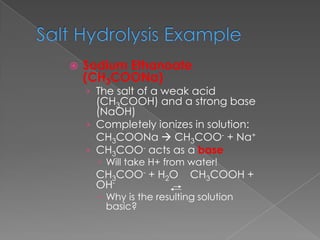 

Sodium Ethanoate
(CH3COONa)

› The salt of a weak acid

(CH3COOH) and a strong base
(NaOH)
› Completely ionizes in solution:
CH3COONa  CH3COO- + Na+
› CH3COO- acts as a base
 Will take H+ from water!

CH3COO- + H2O
OH-

CH3COOH +

 Why is the resulting solution
basic?

 