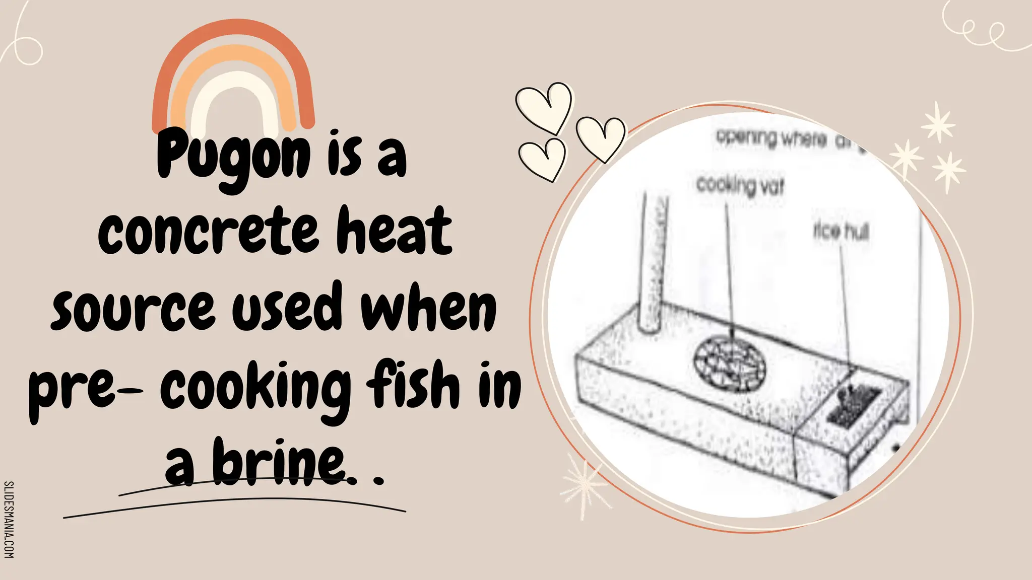 SLIDESMANIA.COM
Pugon is a
concrete heat
source used when
pre- cooking fish in
a brine. .
 